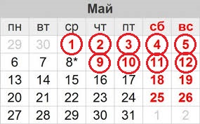 Как отдыхаем в мае 2019 года в России: выходные в мае
