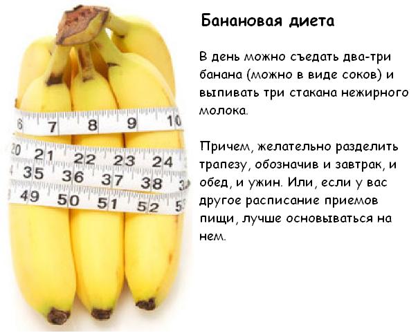 Банановая диета для похудения на 3 и 7 дней - отзывы и результаты!
