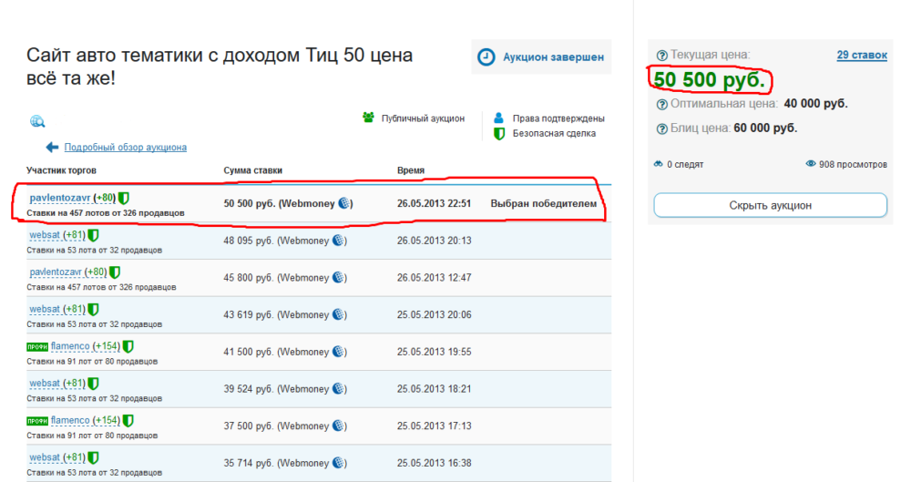 История создания блога или как сайт принес мне 50 000 рублей